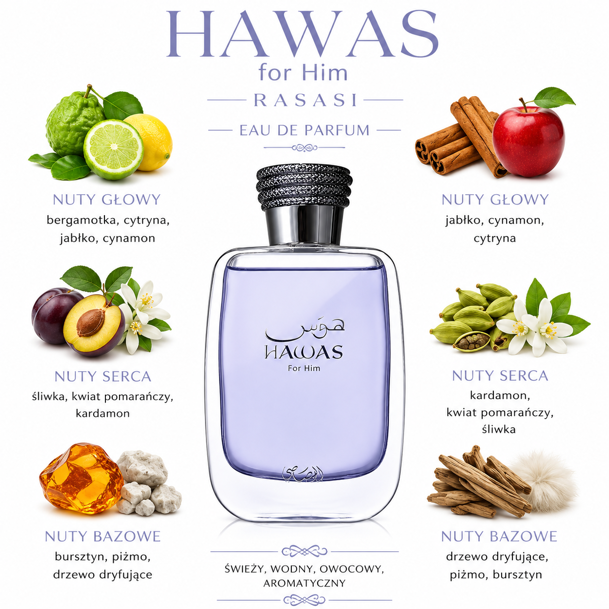 Rasasi Hawas for Him woda perfumowana odlewka perfum